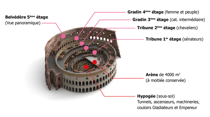 billet colisee plan